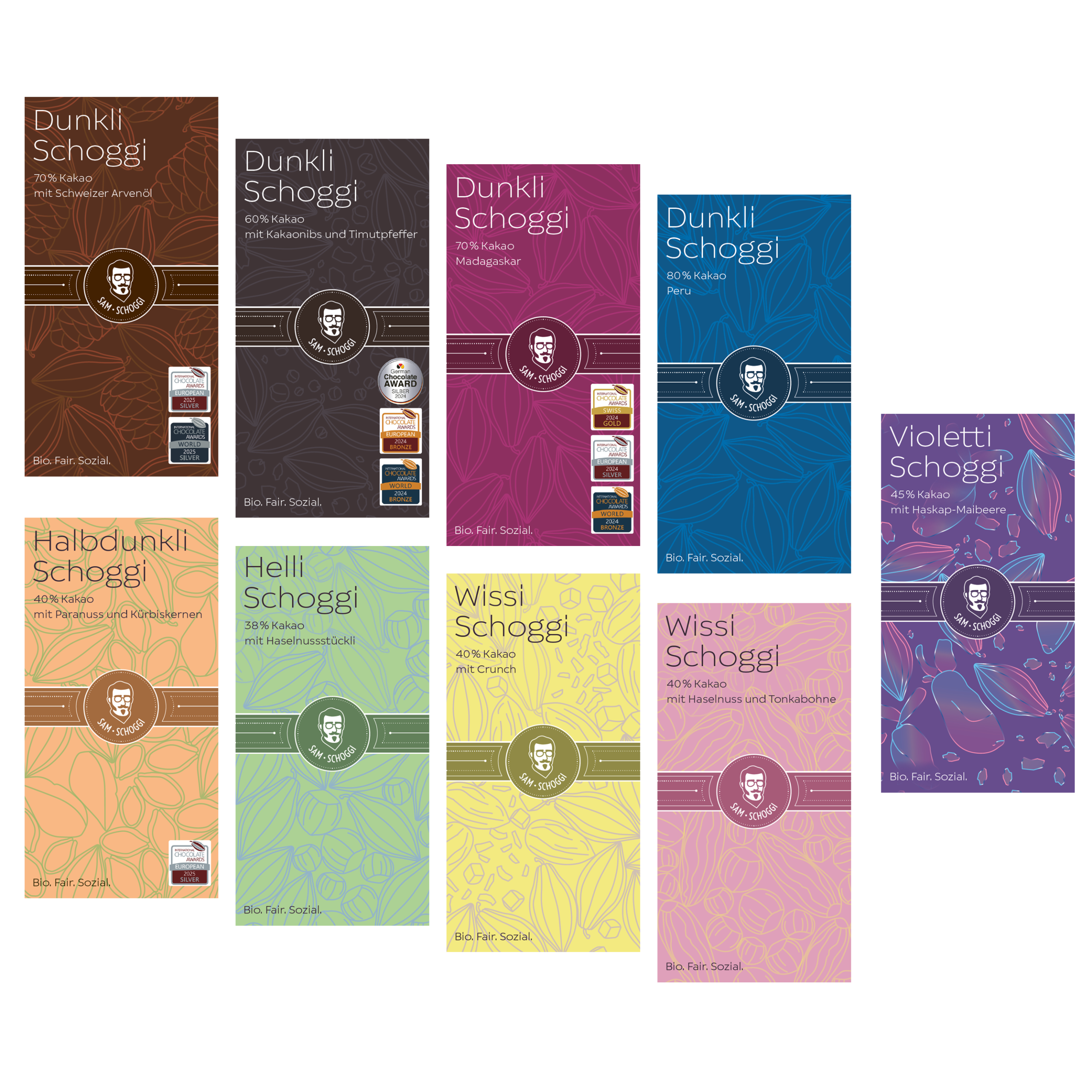 Schoggi SET Aktuell Bio